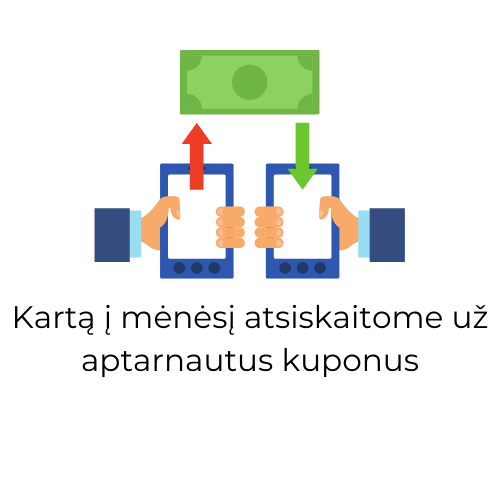 Atsiskaitome už kuponus